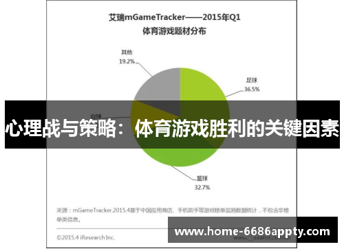 心理战与策略：体育游戏胜利的关键因素