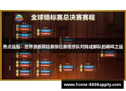 焦点战报：世界滑板锦标赛排位赛南京队对阵成都队的巅峰之战